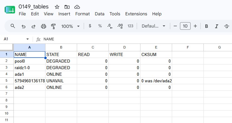 CSV Result